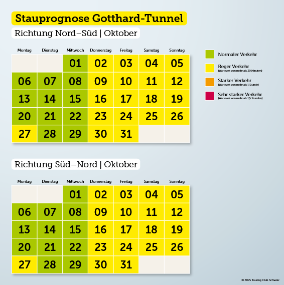 Stauprognose Oktober 2025