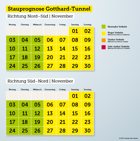 Stauprognose November  2025