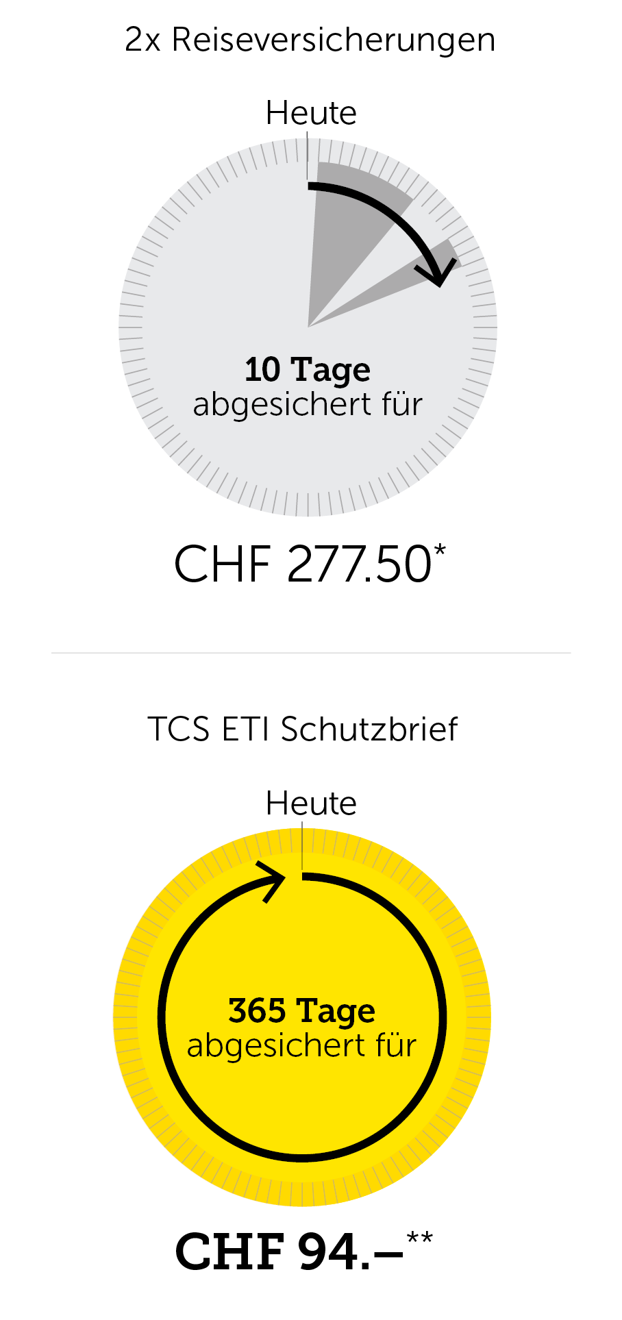 TCS_ETI_Milchbuchrechnung_mit-Rabatt