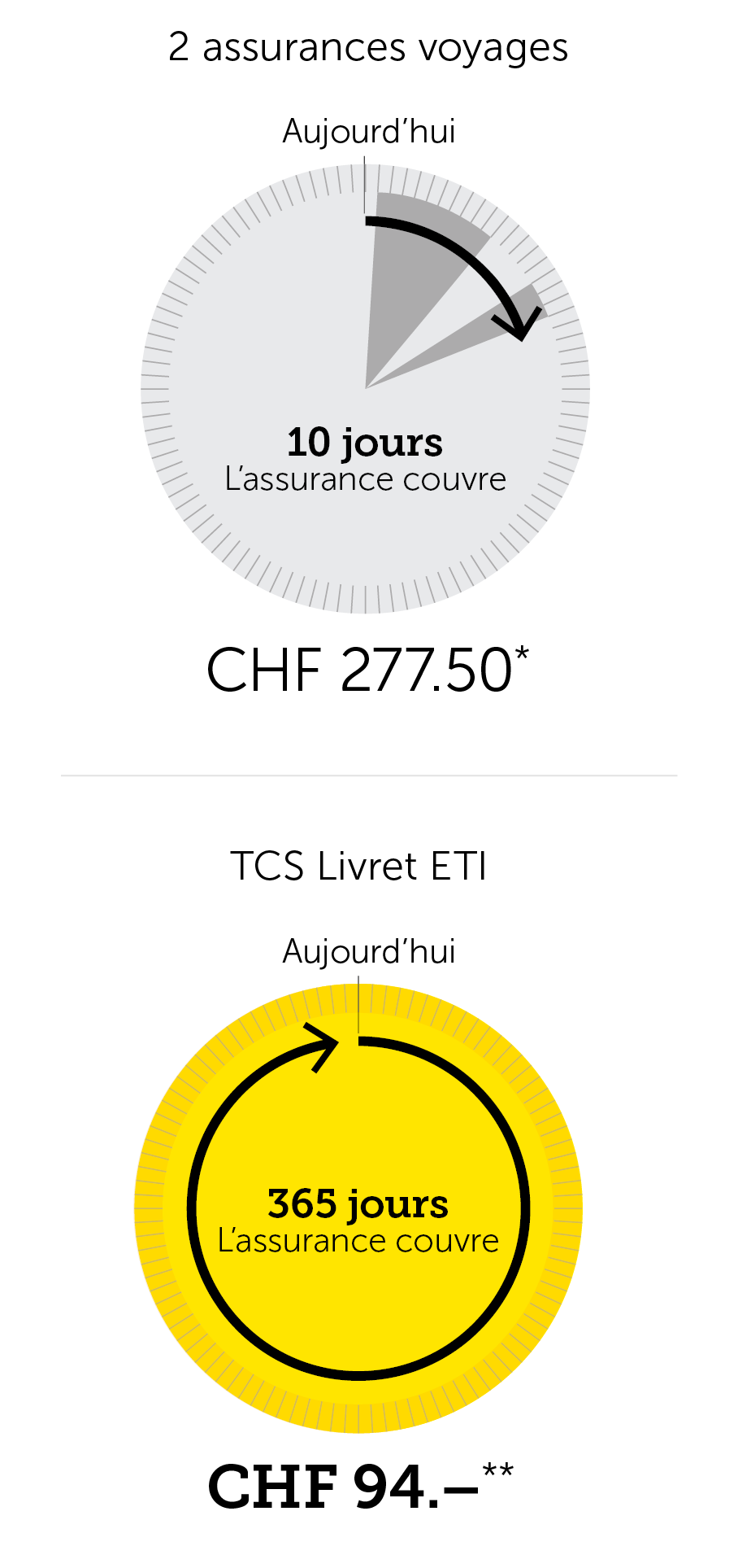 TCS_ETI_Milchbuchrechnung_mit-Rabatt