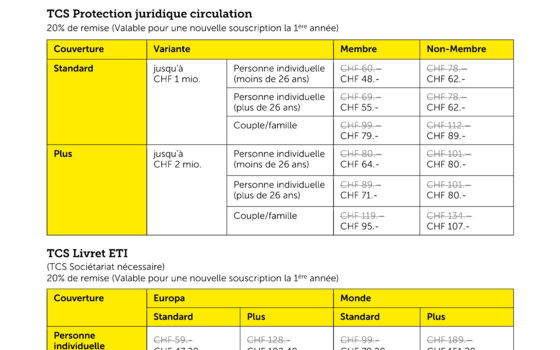 Liste de prix TCS produits