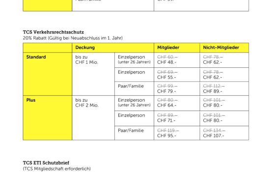 Preisliste TCS Produkte