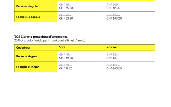 Listino prezzi prodotti del TCS