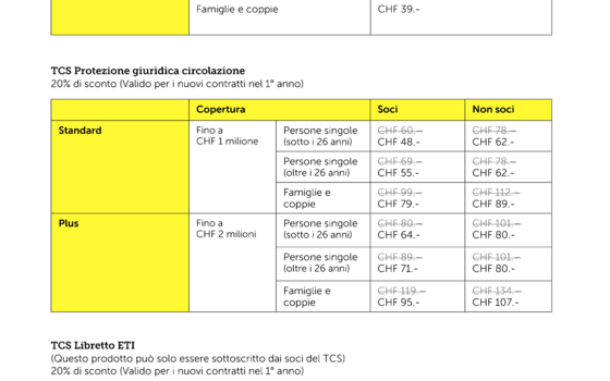 Listino prezzi prodotti del TCS