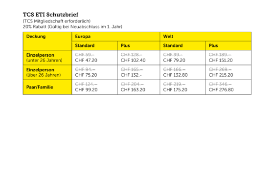 Preisliste TCS Produkte