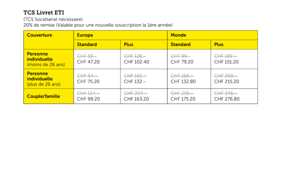 Liste de prix TCS produits
