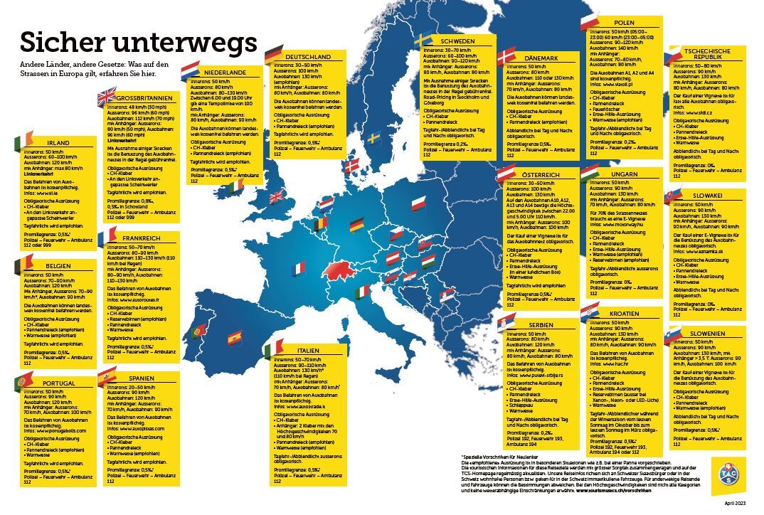 Vorschriften Europa