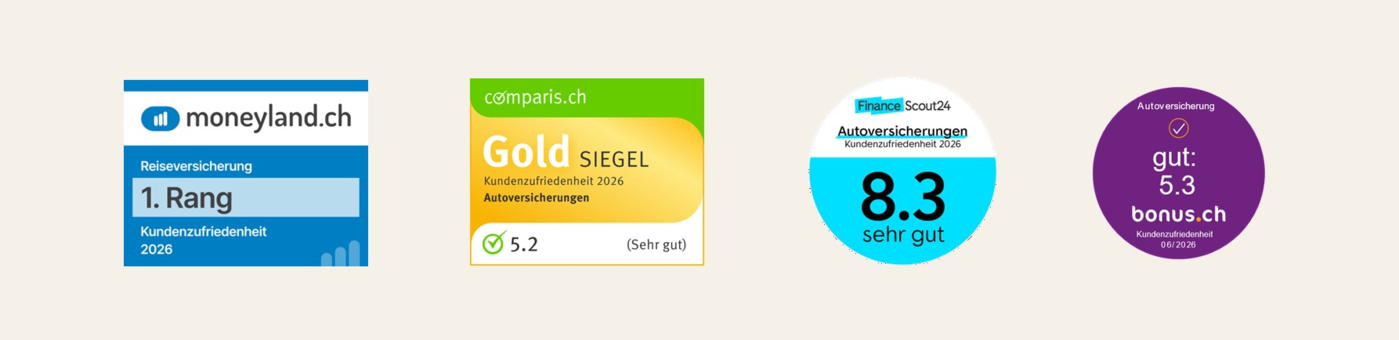 TCS Fahrzeugversicherung