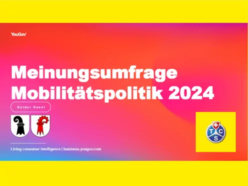TCS Meinungsumfrage Klima/Mobilität