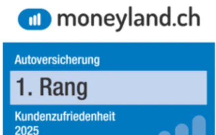 TCS ist Nr. 1 beim Ranking von Moneyland