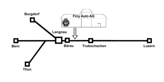 Prüfbahn Langnau
