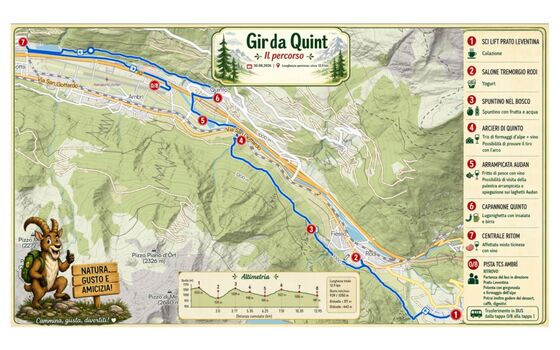 Gir da Quint
