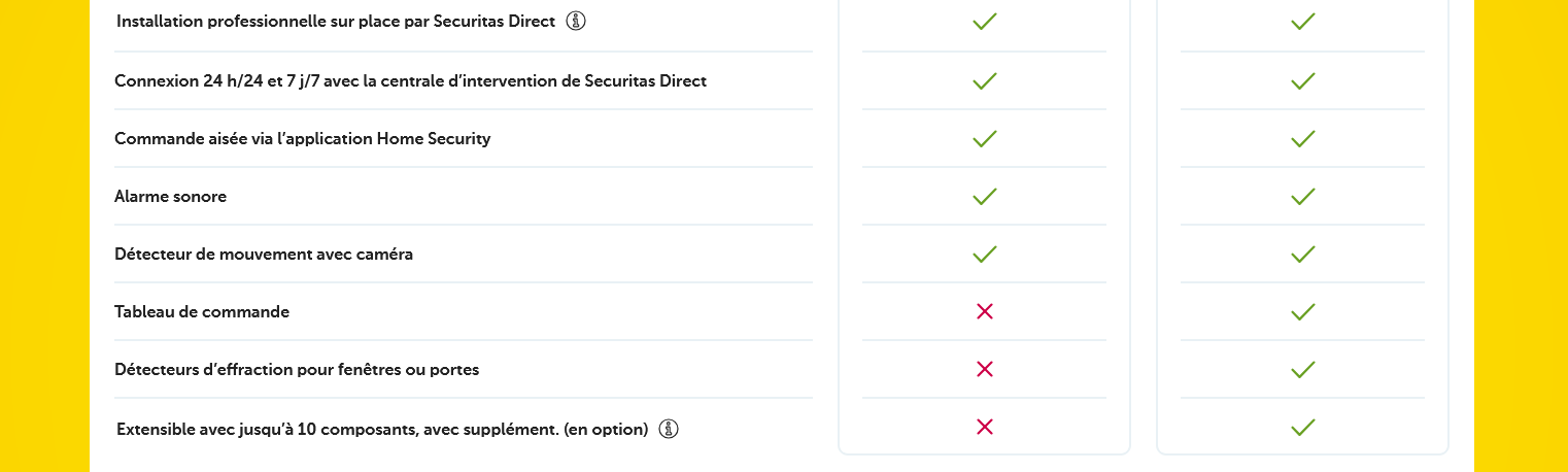 home security home security