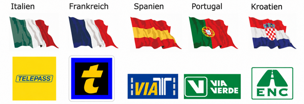 Telepass Europa