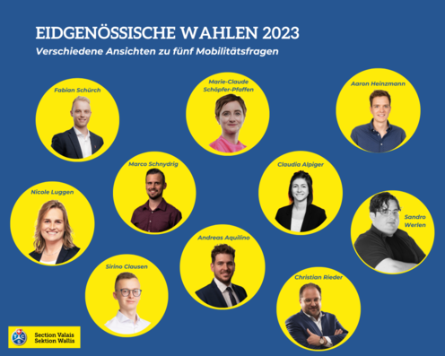 Eidgenössische Wahlen 2023