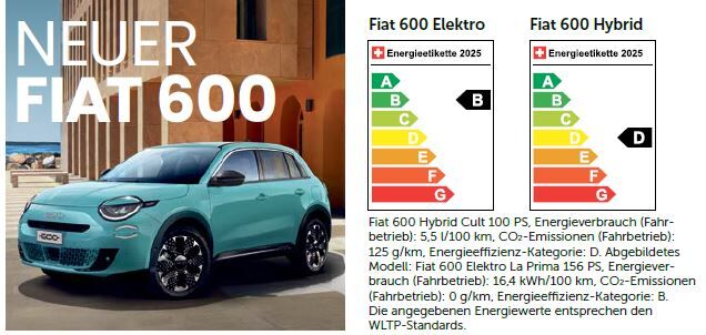 Fiat 600