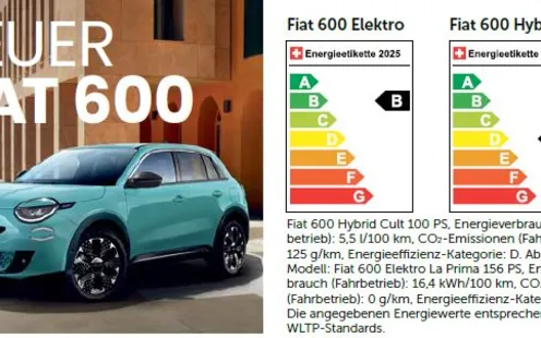 Garage Bosshardt: Viel Italianità mit dem Fiat 600