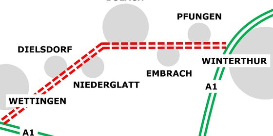 Projekt Äussere Nordumfahrung