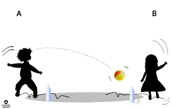 Camping-Insider Flaschen-Ball