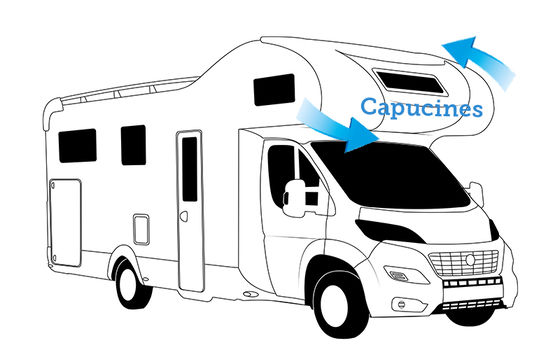 Camping-car Capucines