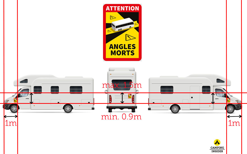 Toter Winkel Magnet Aufkleber Frankreich LKW Bus wohnmobil