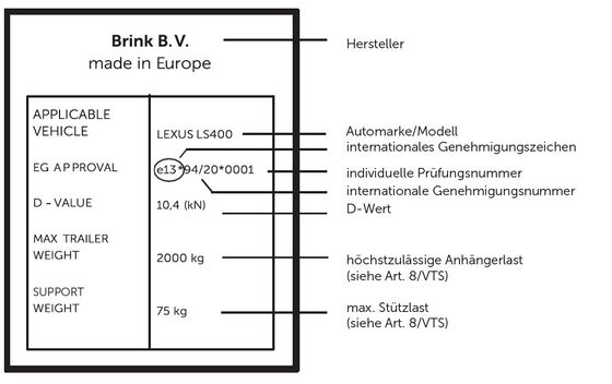 Musterplakette Wohnanhänger