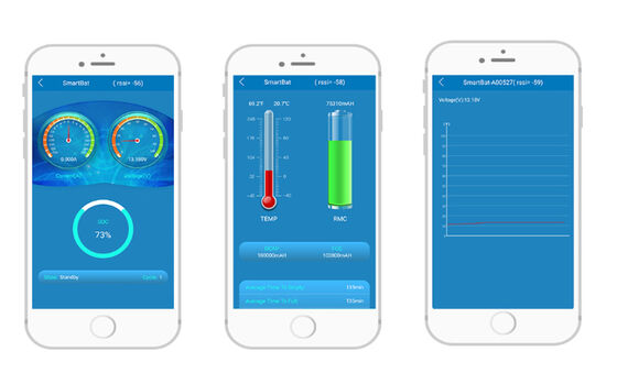 SmarTEC-BMS – Scaricare l’app