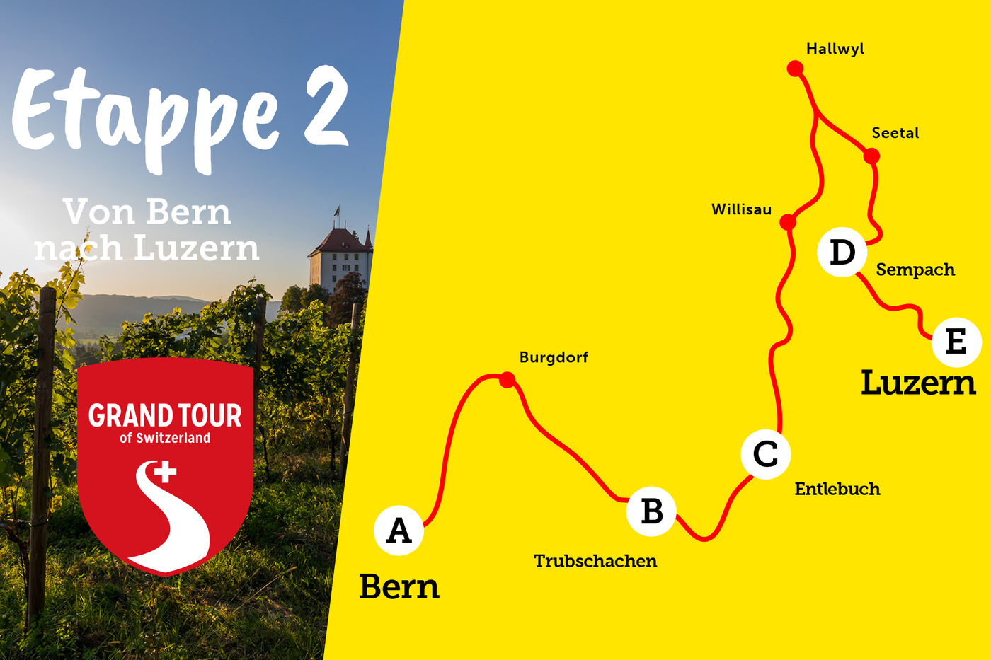 Route Etappe 2 Bern bis Luzern