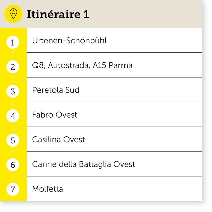 Itinéraire Urtenen-Schönbühl - Molfetta