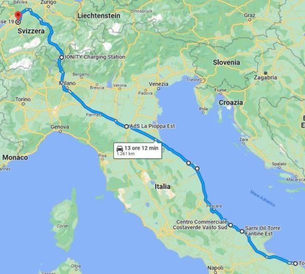Itinerario di ritorno dall'Italia del Sud All 