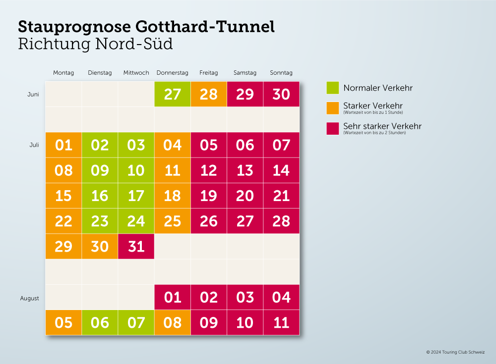 Stauprognose Gotthard-Tunnel