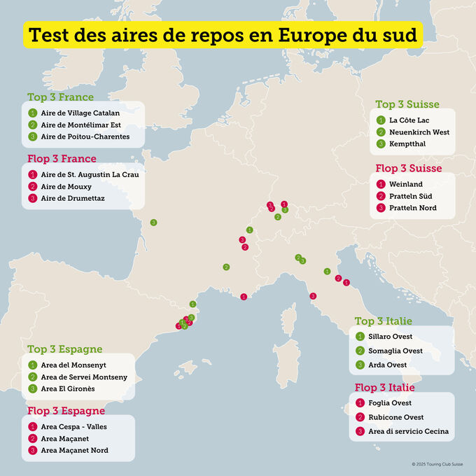 Test des aires de repos en Europe du sud