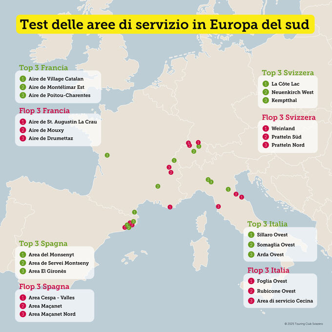 Test delle aree di servizio in Europa del sud