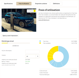 Frais d'utilisation Audi e-tron