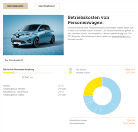 Betriebskosten Renault Zoe