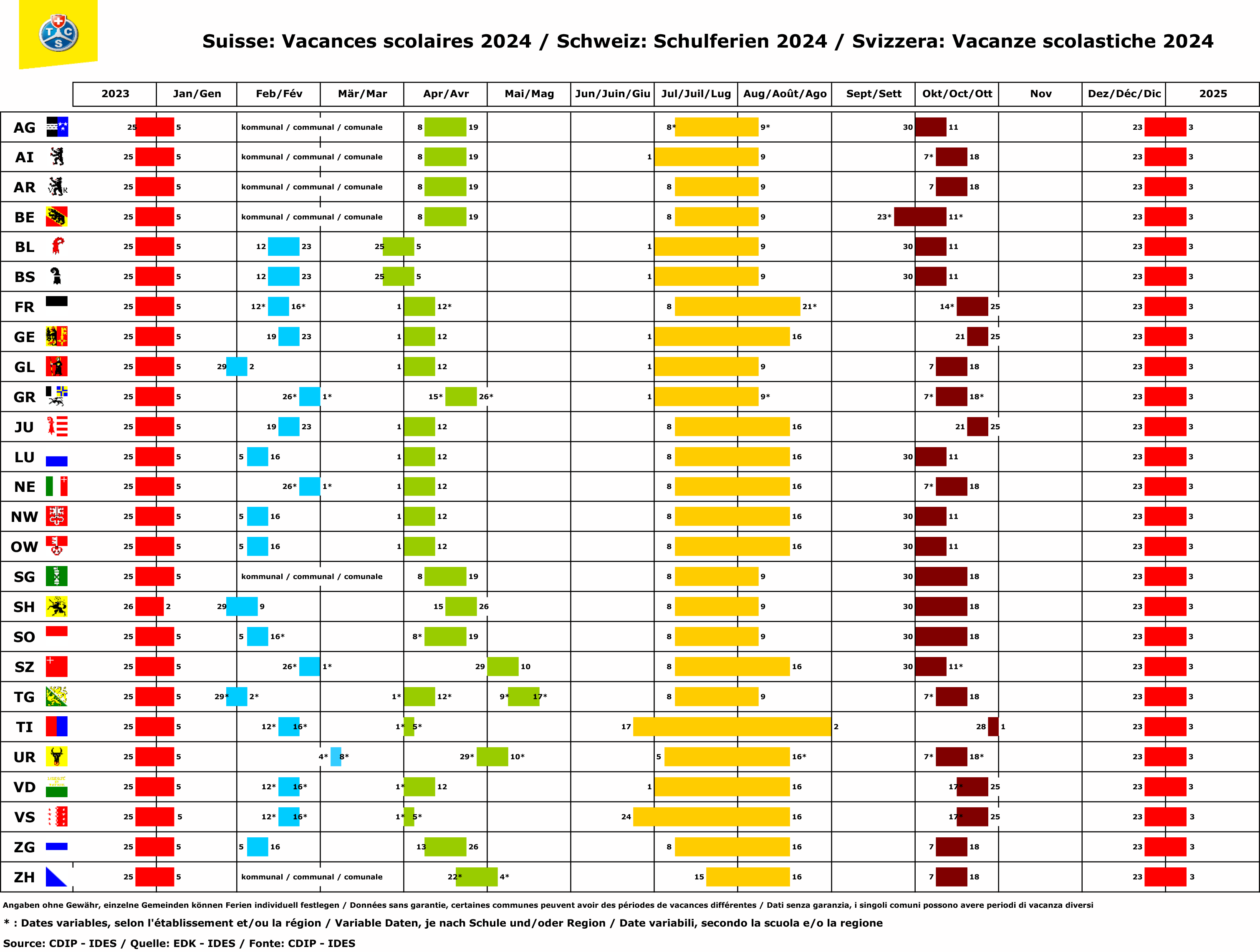 Vacances scolaires 2024