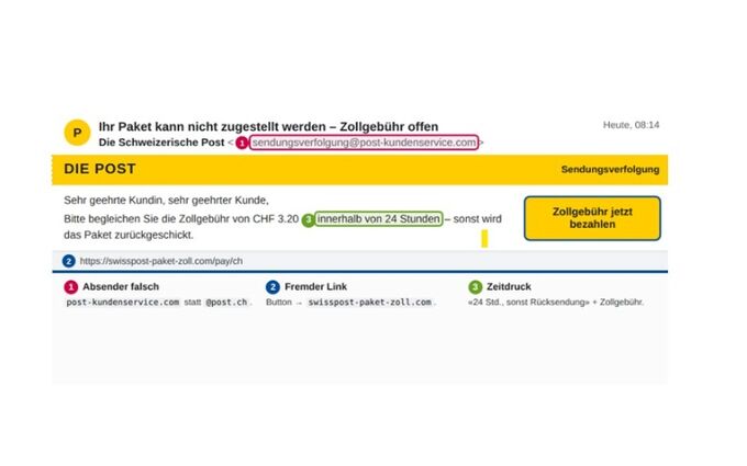 Screenshot einer gefälschten E-Mail im Erscheinungsbild der Schweizerischen Post. Die Nachricht informiert über ein angeblich nicht zustellbares Paket und fordert zur Zahlung einer offenen Zollgebühr von CHF 3.20 innerhalb von 24 Stunden auf. Ein gelber Button mit der Aufschrift „Zollgebühr jetzt bezahlen“ sowie ein Link zu einer nicht offiziellen Webadresse sollen den Empfänger zur Handlung bewegen. Die E-Mail nutzt die Farben und das Logo der Post, kombiniert mit Zeitdruck und einer fremden Absenderdomain, um einen Phishing-Versuch glaubwürdig wirken zu lassen.