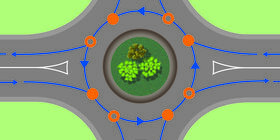 Rotatoria a una corsia