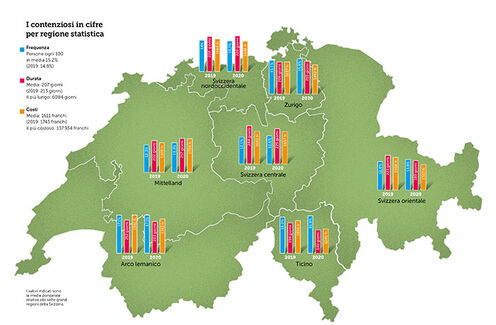 TCS-Streitbarometer: mehr Streitereien im Corona-Jahr