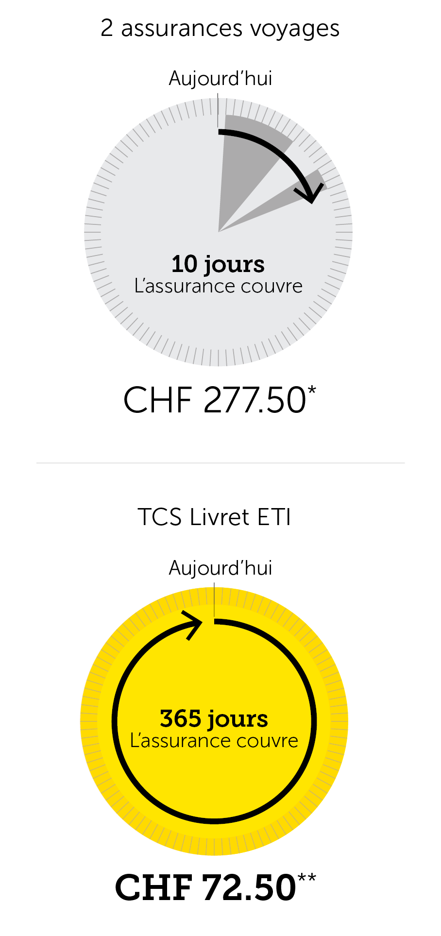 TCS_ETI_Milchbuchrechnung_mit-Rabatt