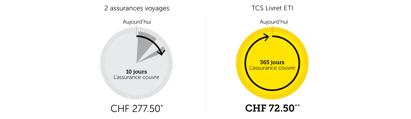 TCS_ETI_Milchbuchrechnung_mit-Rabatt