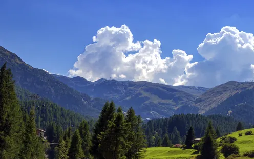 Budget-Radar Schweiz