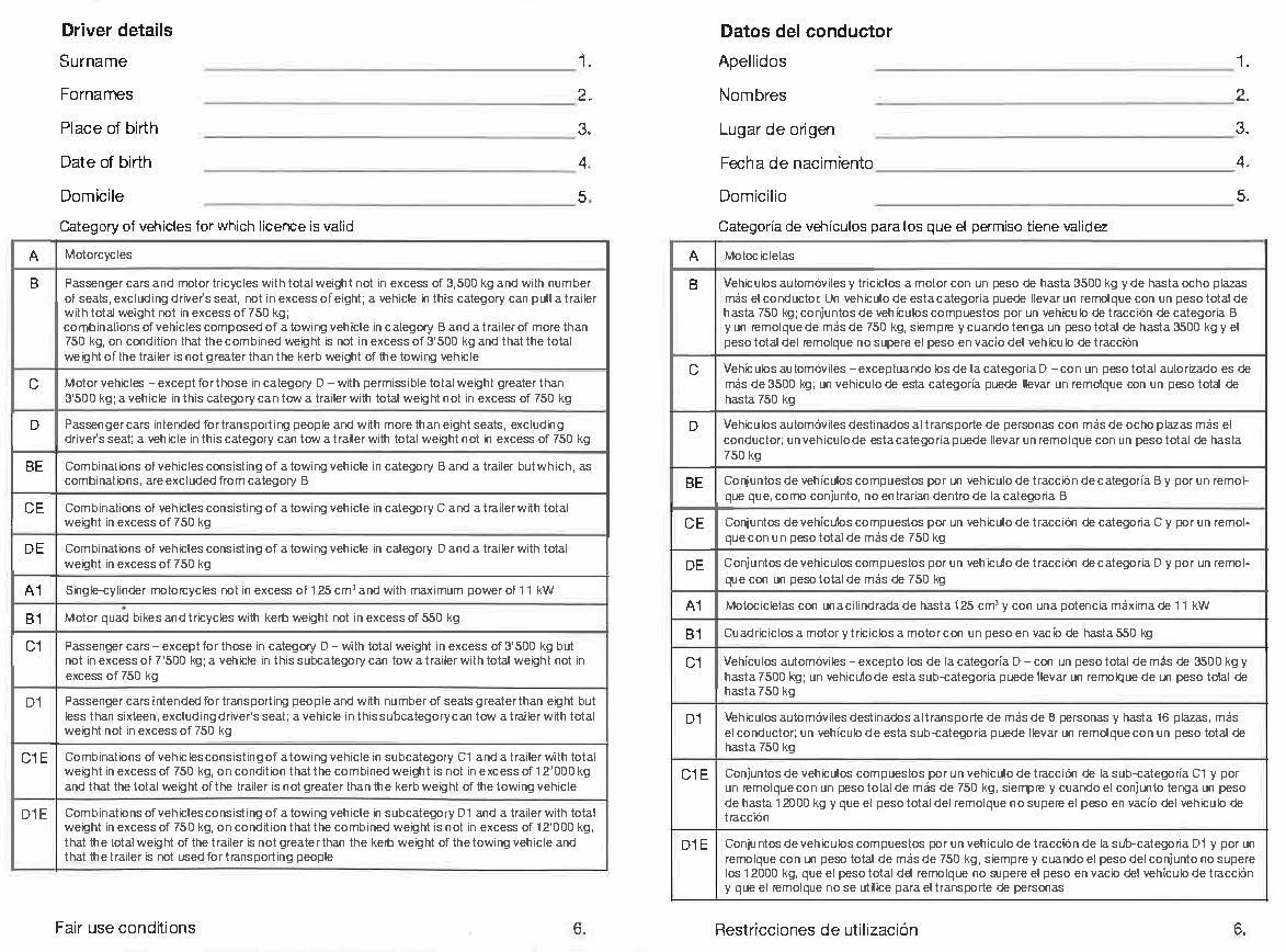 Internationaler Führerschein: Übersetzungen