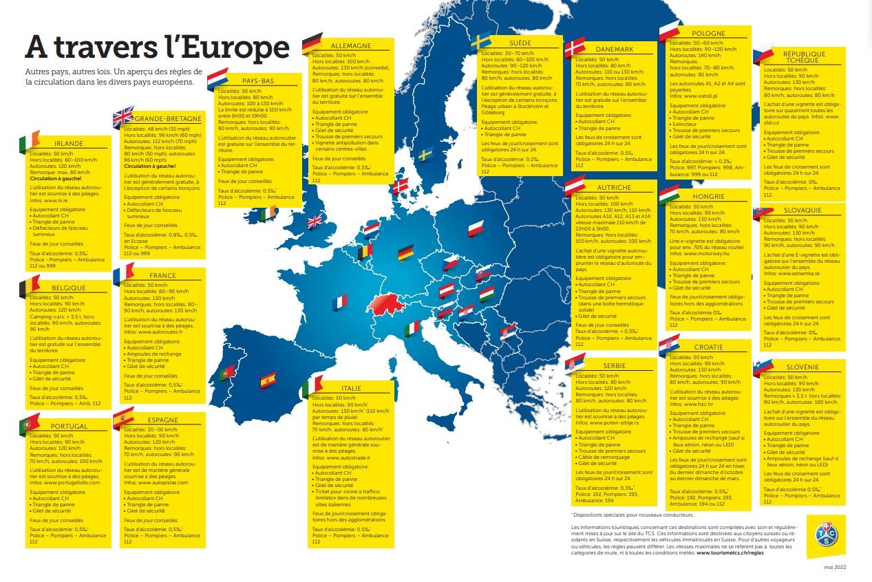 Carte d'Europe avec les équipements obligatoires en voiture
