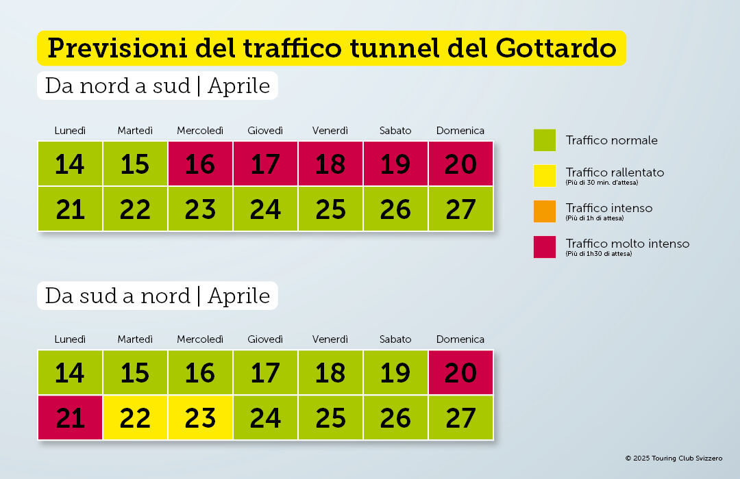 Stauprognose Gotthard