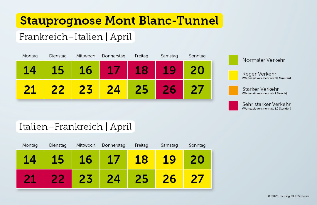 Stauprognose Mont Blanc