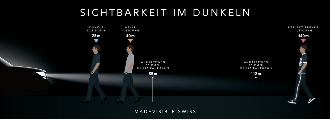 Made Visible - Tag des Lichts 2022