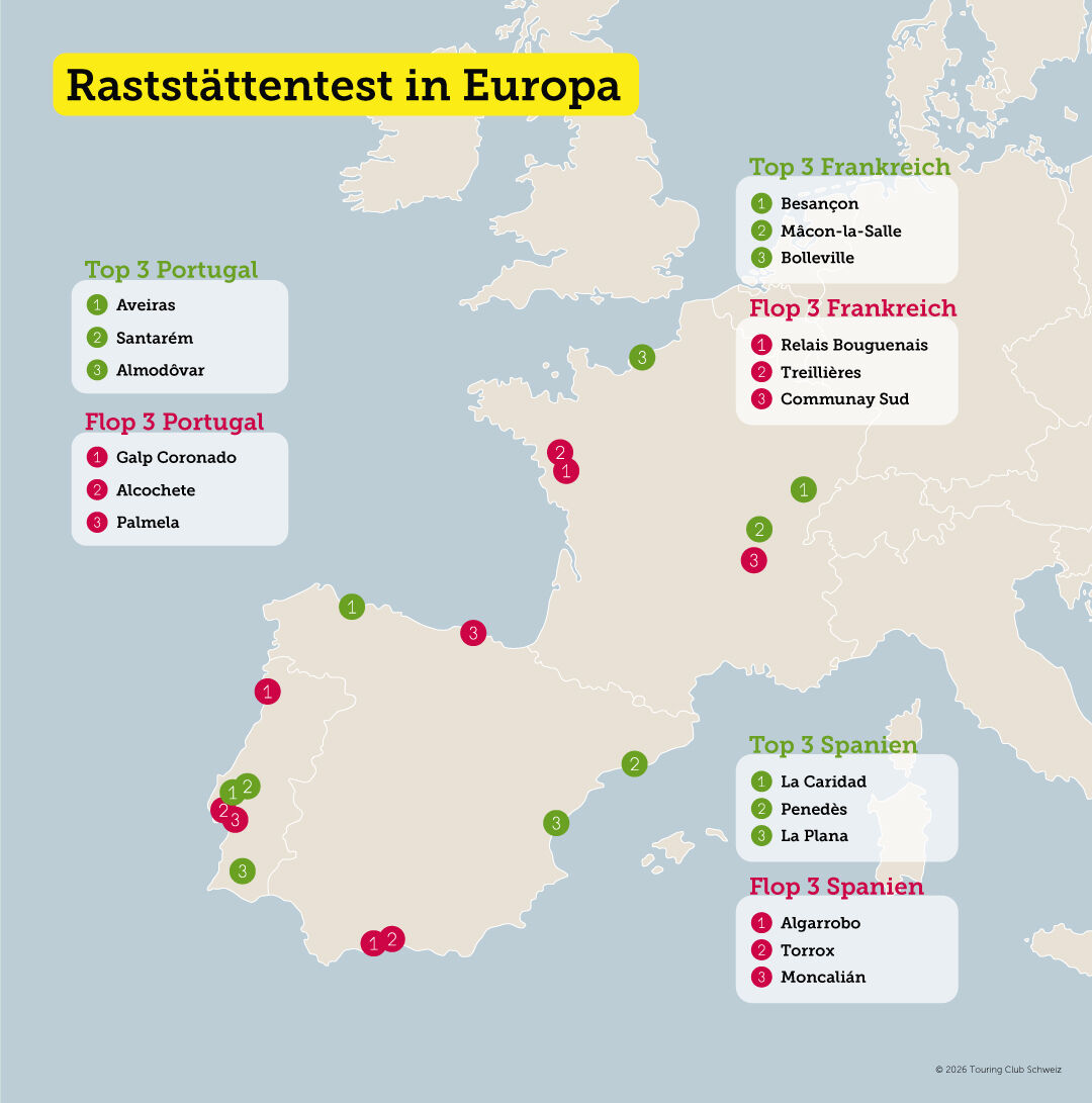 Test aires de service 2026