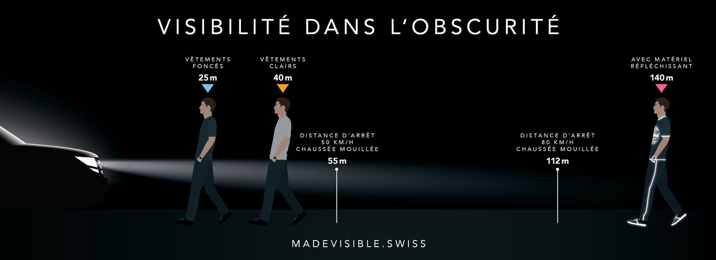 visibilite obscurite conseils securite