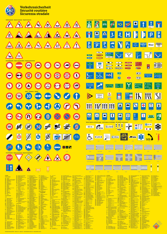 Signaux routiers - Poster